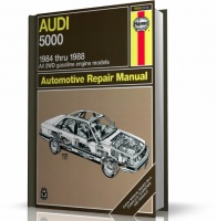 AUDI 5000 (1984-1988) USA